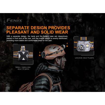 Fenix HP16R1250 - LED pakraunamas žibintuvėlis ant galvos 3xLED/USB 4xAA IP66 1250 lm 600 h 3000 mAh