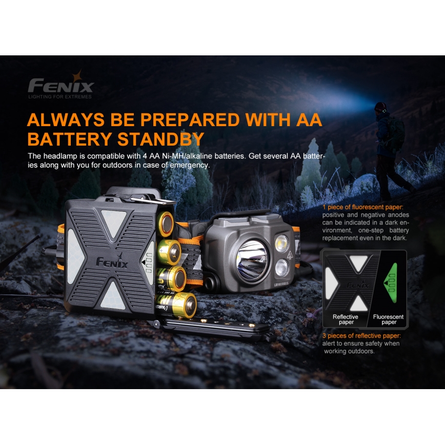 Fenix HP16R1250 - LED pakraunamas žibintuvėlis ant galvos 3xLED/USB 4xAA IP66 1250 lm 600 h 3000 mAh