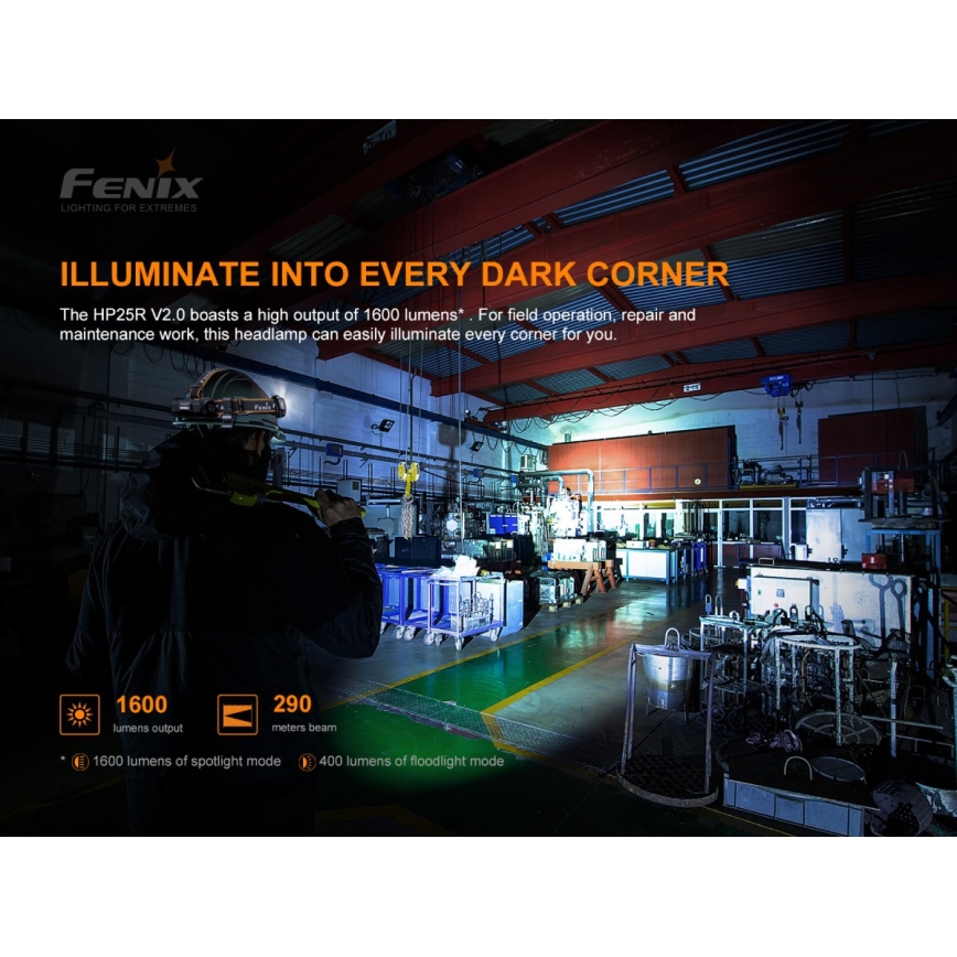 Fenix HP25RV20-LED Pritemdomas įkraunamas galvos žibintas 3xLED/1x21700 IP66 1600 lm 800 h