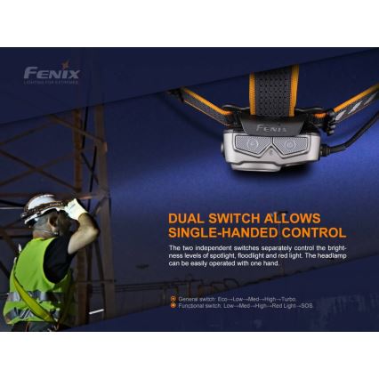 Fenix HP25RV20-LED Pritemdomas įkraunamas galvos žibintas 3xLED/1x21700 IP66 1600 lm 800 h