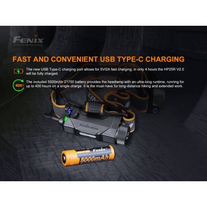 Fenix HP25RV20-LED Pritemdomas įkraunamas galvos žibintas 3xLED/1x21700 IP66 1600 lm 800 h