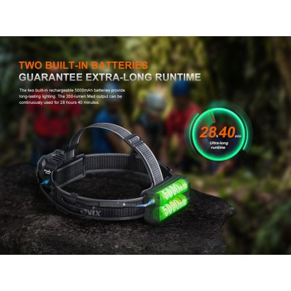 Fenix HP35R - reguliuojamas įkraunamas LED galvos žibintas LED/USB 5000 mAh IP66 4000 lm 500 h juodas