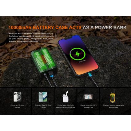 Fenix HP35R - reguliuojamas įkraunamas LED galvos žibintas LED/USB 5000 mAh IP66 4000 lm 500 h juodas