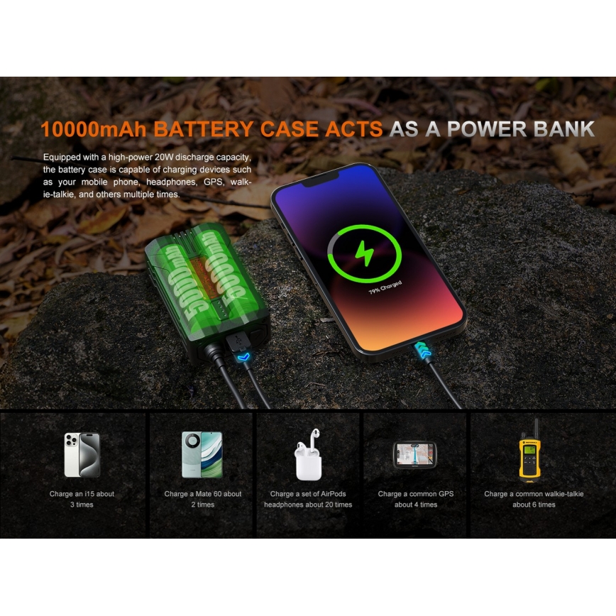 Fenix HP35R - reguliuojamas įkraunamas LED galvos žibintas LED/USB 5000 mAh IP66 4000 lm 500 h juodas