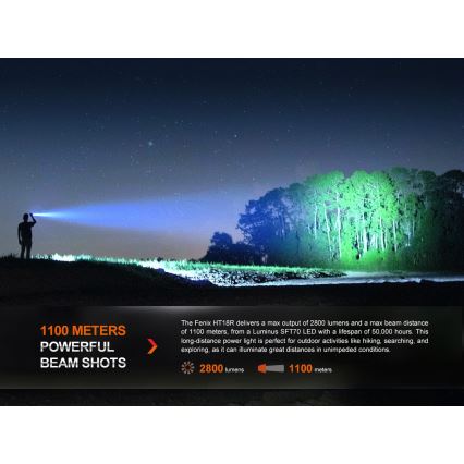 Fenix HT18R - LED Pritemdomas įkraunamas žibintuvėlis LED/1x21700 IP68 2800 lm 42 h 5000 mAh