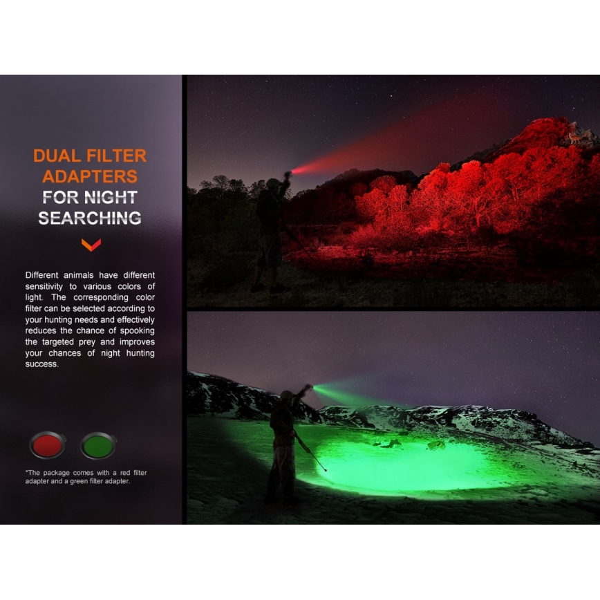 Fenix HT18R - LED Pritemdomas įkraunamas žibintuvėlis LED/1x21700 IP68 2800 lm 42 h 5000 mAh