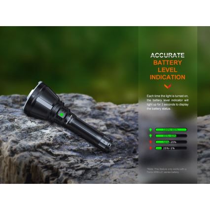 Fenix HT18R - LED Pritemdomas įkraunamas žibintuvėlis LED/1x21700 IP68 2800 lm 42 h 5000 mAh