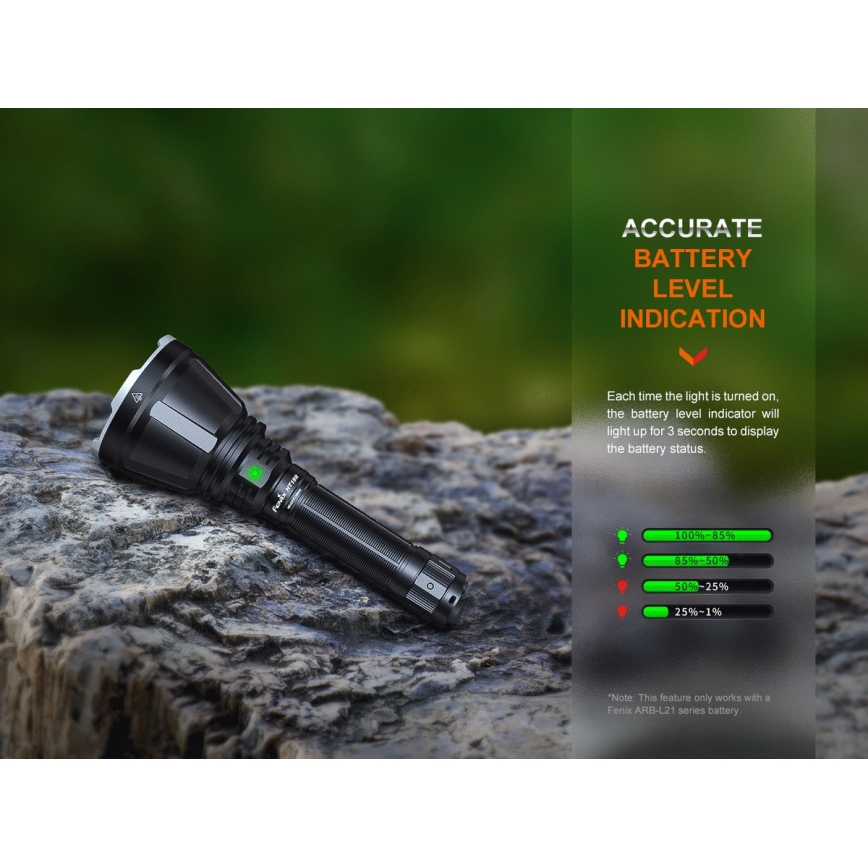 Fenix HT18R - LED Pritemdomas įkraunamas žibintuvėlis LED/1x21700 IP68 2800 lm 42 h 5000 mAh