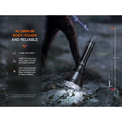Fenix HT18R - LED Pritemdomas įkraunamas žibintuvėlis LED/1x21700 IP68 2800 lm 42 h 5000 mAh
