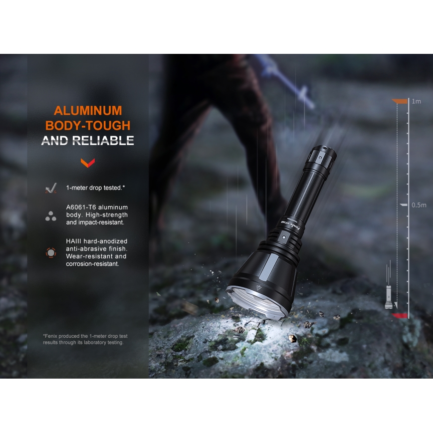 Fenix HT18R - LED Pritemdomas įkraunamas žibintuvėlis LED/1x21700 IP68 2800 lm 42 h 5000 mAh