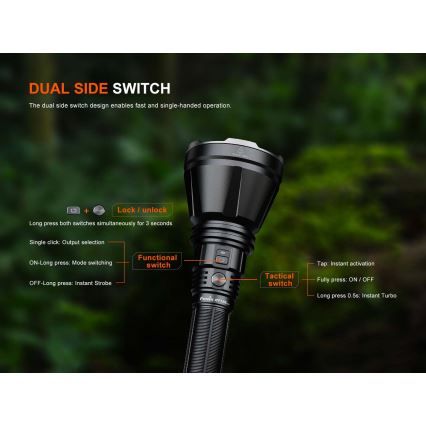 Fenix HT18RV20 - įkraunamas LED žibintuvėlis su reguliuojamu ryškumu LED/USB 6000 mAh IP68 3700 lm 87 h juodas