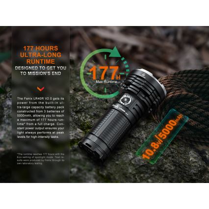 Fenix LR40RV20 - LED pakraunamas žibintuvėlis LED/USB IP68 15000 blizgus 177 h 5000 mAh