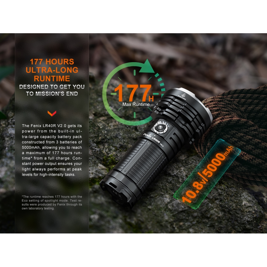 Fenix LR40RV20 - LED pakraunamas žibintuvėlis LED/USB IP68 15000 blizgus 177 h 5000 mAh