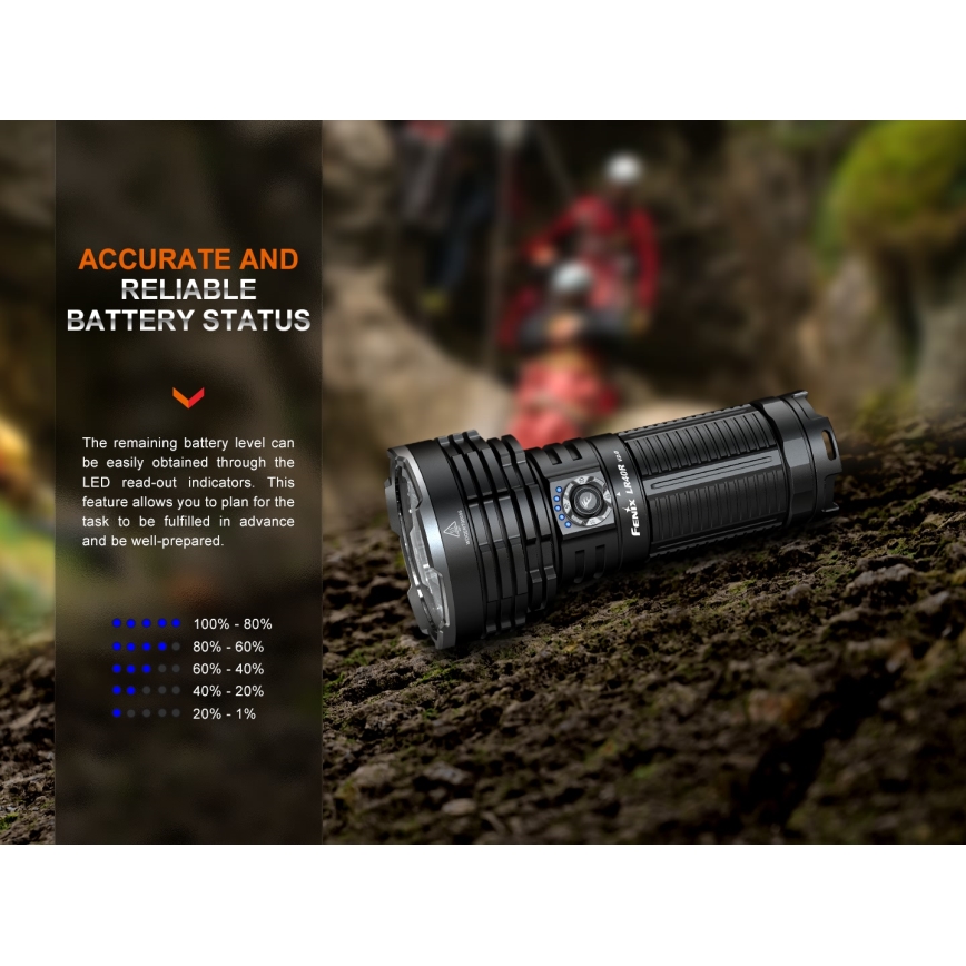 Fenix LR40RV20 - LED pakraunamas žibintuvėlis LED/USB IP68 15000 blizgus 177 h 5000 mAh