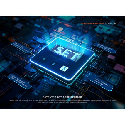 Fenix PD26RACE - reguliuojamo ryškumo įkraunamas LED žibintuvėlis LED/USB 1600 mAh IP68 1300 lm 556 h juodas