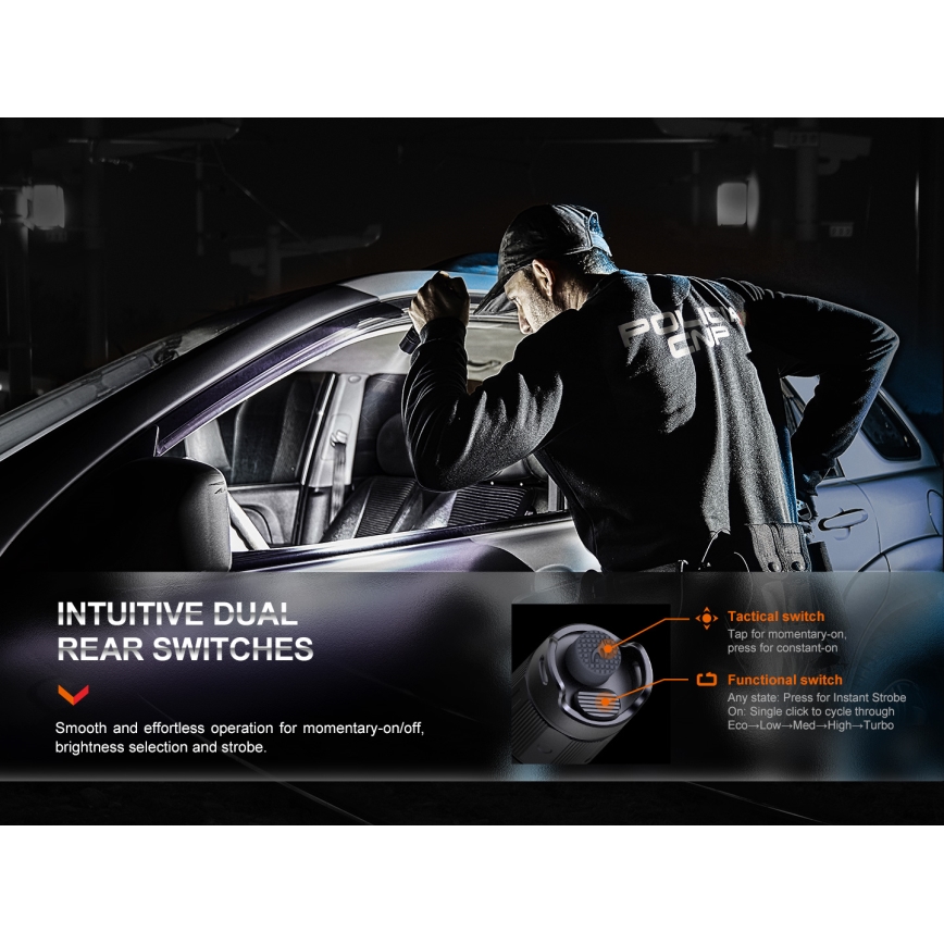 Fenix PD35R - Įkraunamas LED žibintuvėlis LED/USB/2xCR123A IP68 1700 lm 100 val. 3400 mAh