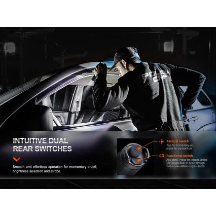 Fenix PD35R - LED pakraunamas žibintuvėlis LED/USB/2xCR123A IP68 1700 lm 100 h 3400 mAh