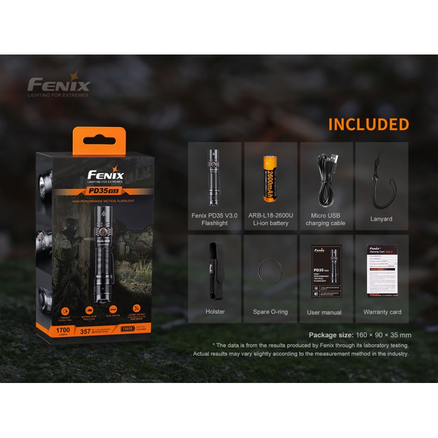 Fenix PD35V30 - LED pakraunamas žibintuvėlis LED/USB/2xCR123A IP68 1700 blizgus 230 h 2600 mAh