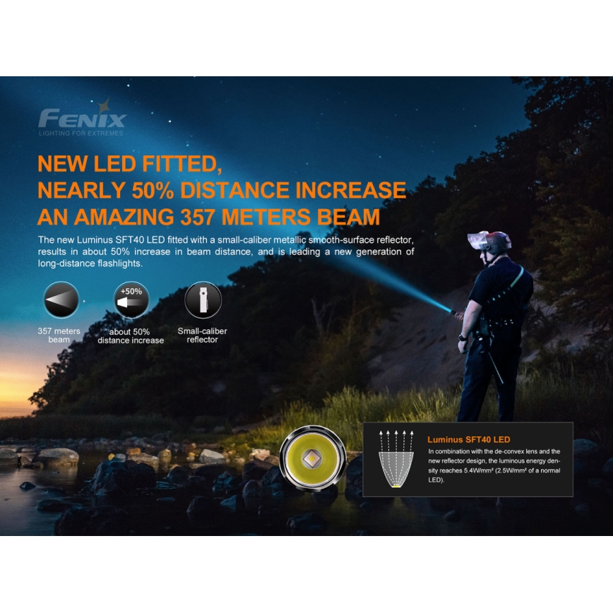 Fenix PD35V30 - LED pakraunamas žibintuvėlis LED/USB/2xCR123A IP68 1700 blizgus 230 h 2600 mAh