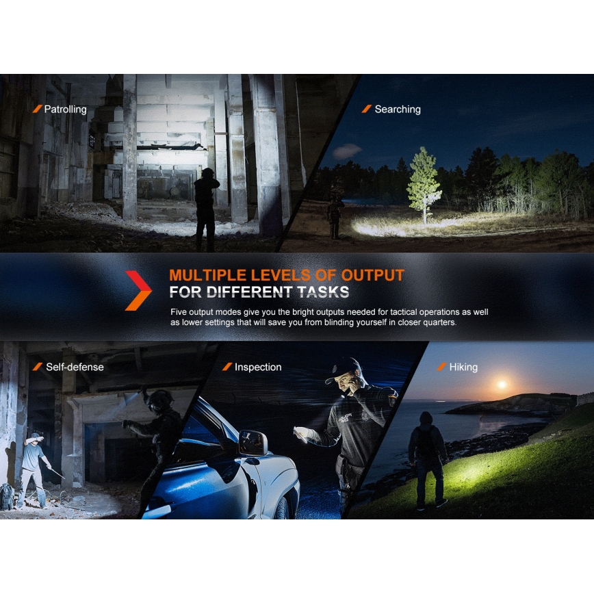 Fenix PD36RPRO - LED Taktinis įkraunamas žibintuvėlis LED/USB IP68 2800 lm 42 h 5000 mAh