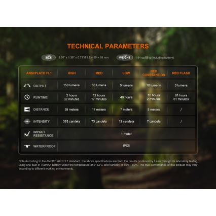 Fenix SW05RREDBLC - LED Pritemdomas įkraunamas žibintuvėlis LED/USB IPX6 150 lm 49 h juoda