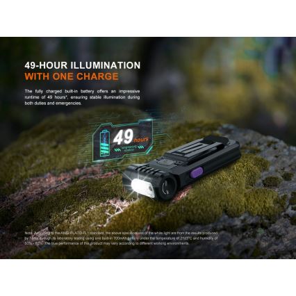 Fenix SW05RUVBLC - LED Pritemdomas įkraunamas žibintuvėlis LED/USB IPX6 150 lm 49 h 700 mAh juoda