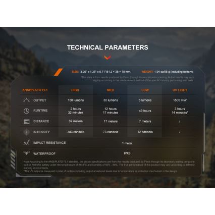 Fenix SW05RUVBLC - LED Pritemdomas įkraunamas žibintuvėlis LED/USB IPX6 150 lm 49 h 700 mAh juoda