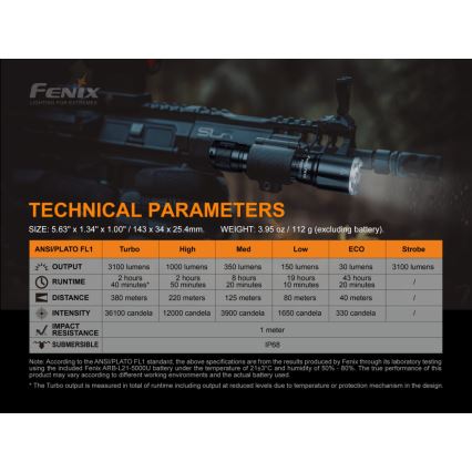 Fenix TK16V20 - LED Įkraunamas žibintuvėlis  LED/1x21700 IP68 3100 lm 43 val