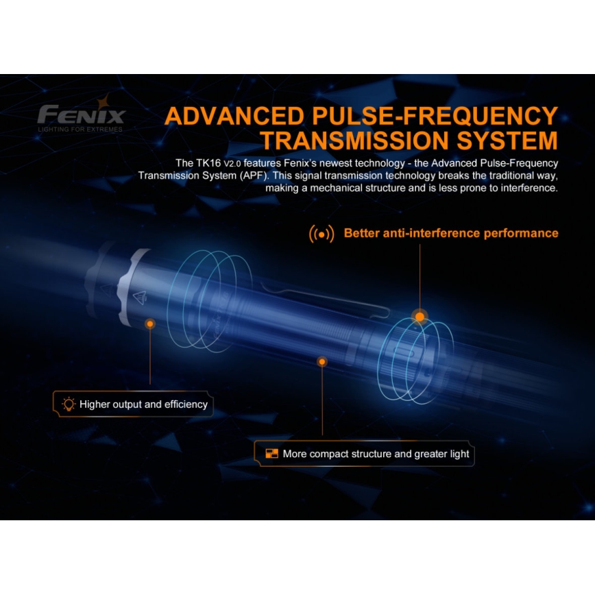 Fenix TK16V20 - LED Įkraunamas žibintuvėlis  LED/1x21700 IP68 3100 lm 43 val