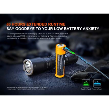 Fenix TK17BLK - reguliuojamas įkraunamas žibintuvėlis LED/USB 6000 mAh IP68 3600 lm 60 val. juodas