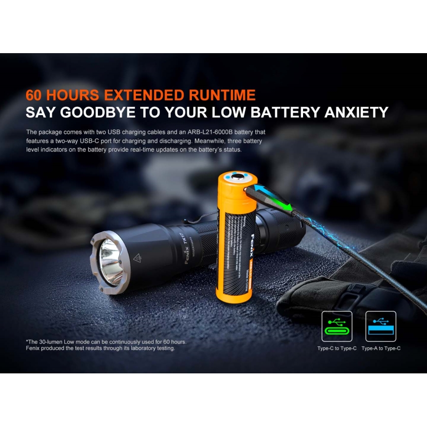 Fenix TK17BLK - reguliuojamas įkraunamas žibintuvėlis LED/USB 6000 mAh IP68 3600 lm 60 val. juodas