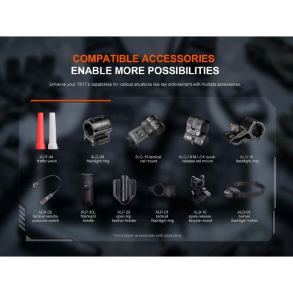 Fenix TK17BLK - reguliuojamas įkraunamas žibintuvėlis LED/USB 6000 mAh IP68 3600 lm 60 val. juodas