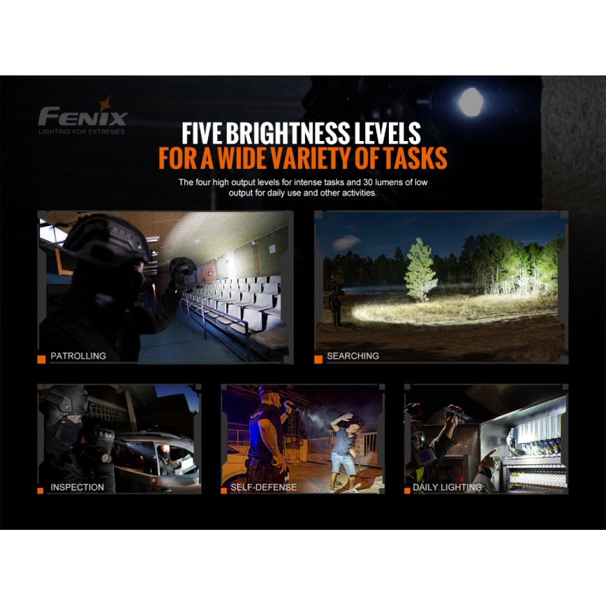 Fenix TK20RV20 – LED Taktinis įkraunamas žibintuvėlis LED/USB IP68 3000 lm 48 val.