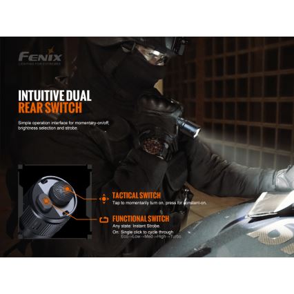 Fenix TK20RV20 – LED Taktinis įkraunamas žibintuvėlis LED/USB IP68 3000 lm 48 val.