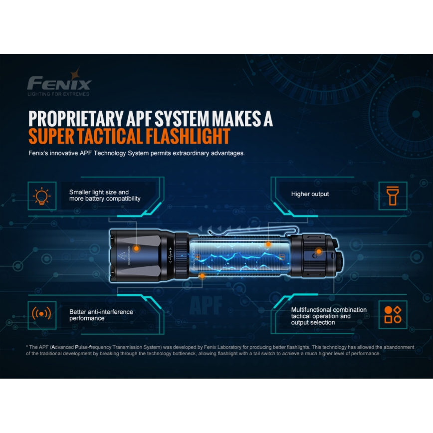 Fenix TK20RV20 – LED Taktinis įkraunamas žibintuvėlis LED/USB IP68 3000 lm 48 val.
