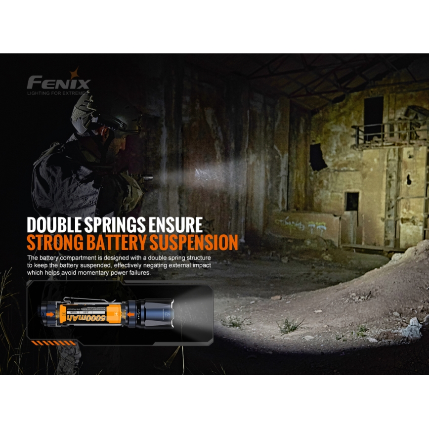 Fenix TK20RV20 – LED Taktinis įkraunamas žibintuvėlis LED/USB IP68 3000 lm 48 val.