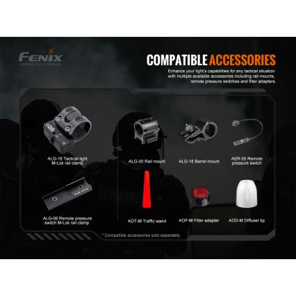 Fenix TK20RV20 – LED Taktinis įkraunamas žibintuvėlis LED/USB IP68 3000 lm 48 val.