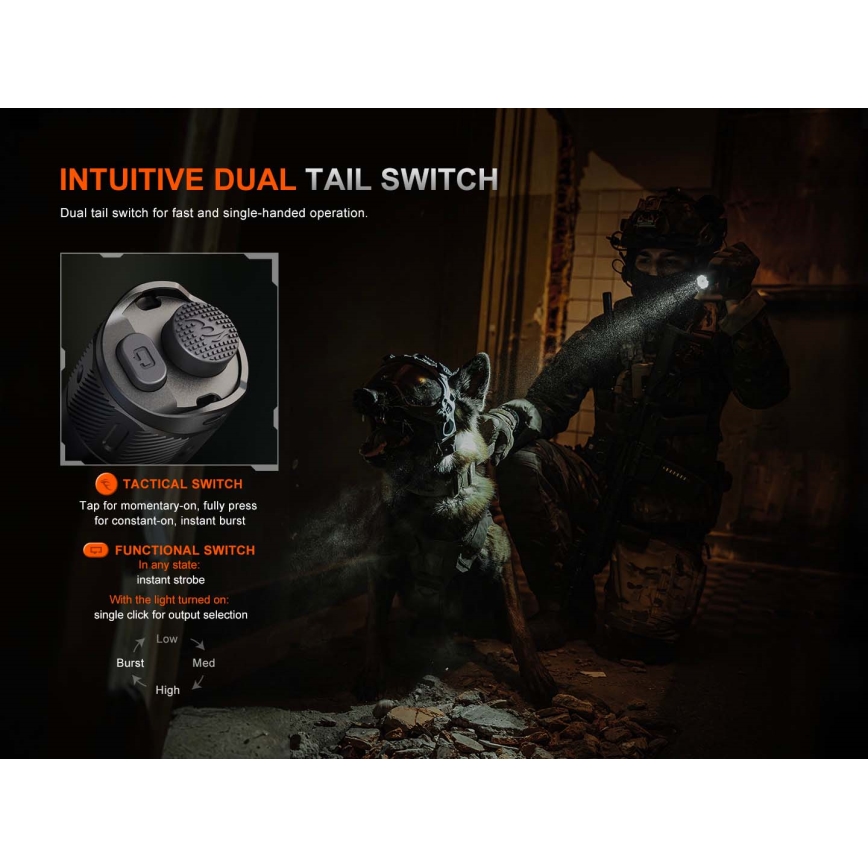 Fenix TK21RBLK - įkraunamas LED žibintuvėlis su reguliuojamu ryškumu LED/USB 6000 mAh IP68 3600 lm 72,5 val. juodas
