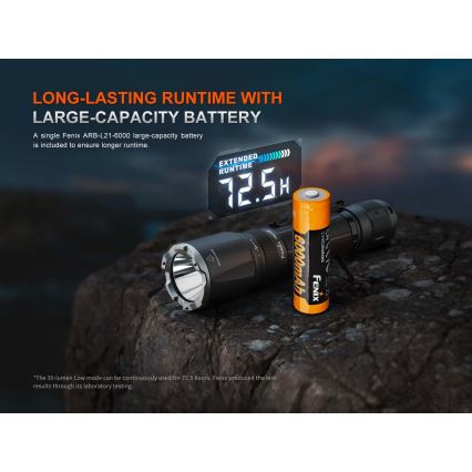 Fenix TK21RBLK - įkraunamas LED žibintuvėlis su reguliuojamu ryškumu LED/USB 6000 mAh IP68 3600 lm 72,5 val. juodas