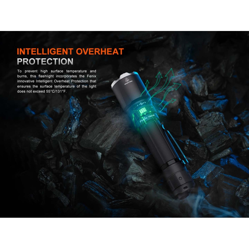 Fenix TK21RBLK - įkraunamas LED žibintuvėlis su reguliuojamu ryškumu LED/USB 6000 mAh IP68 3600 lm 72,5 val. juodas