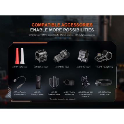 Fenix TK21RBLK - įkraunamas LED žibintuvėlis su reguliuojamu ryškumu LED/USB 6000 mAh IP68 3600 lm 72,5 val. juodas