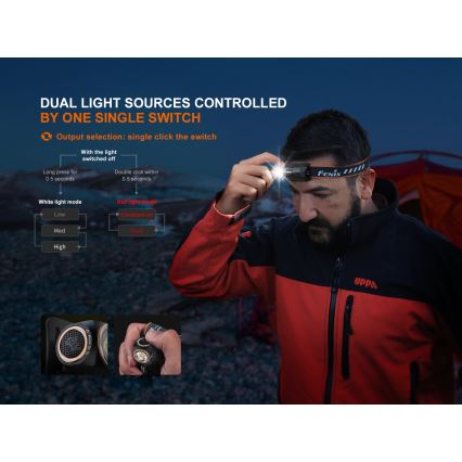Fenix ​​HM23V20 - LED pritemdomas galvos žibintas LED/1xAA IP68 300 lm 100 h