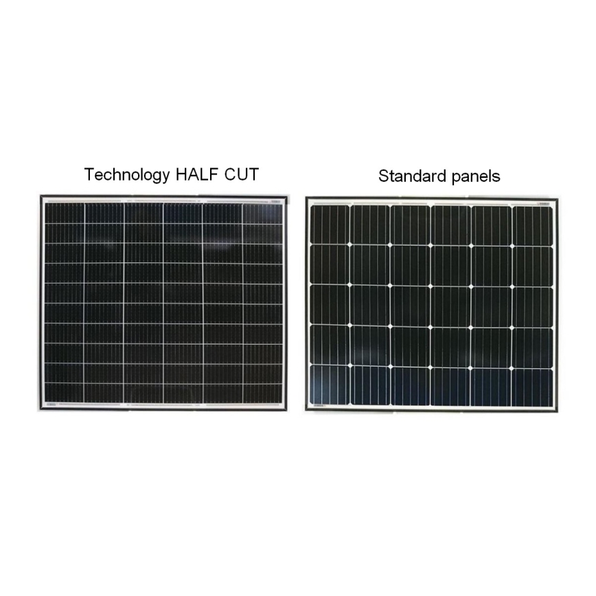 Fotovoltinis saulės energijos modulis JINKO 460Wp IP67 Pusiau supjaustytas bifacialas - paletė 27 vnt.