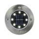 Globo - RINKINYS 2x LED Saulės energijos šviestuvai LED/0,8W/3V IP44