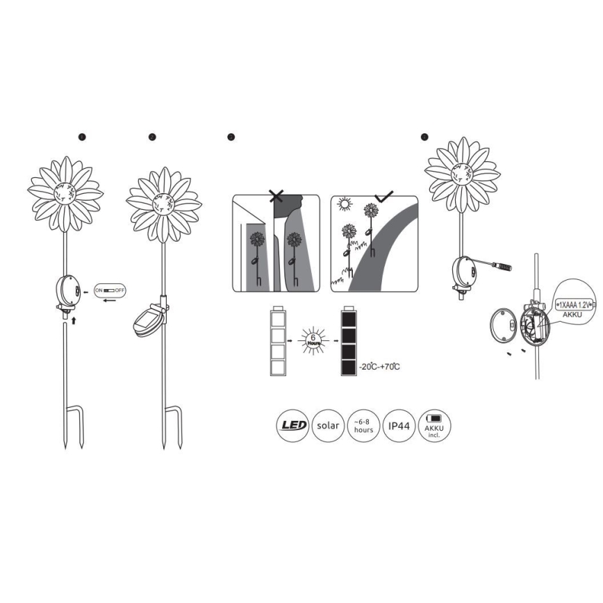 Globo - LED Saulės energijos šviestuvas LED/0,06W/3V IP44