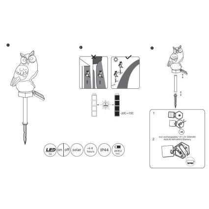 Globo - LED Saulės energijos šviestuvas LED/0,06W/3V IP44 pelėda