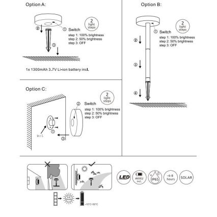 Globo - LED Reguliuojamas saulės energijos šviestuvas LED/0,2W/3,2V 3000K IP44