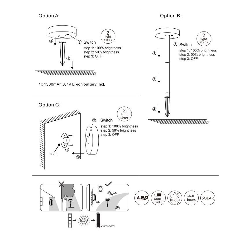 Globo - LED Reguliuojamas saulės energijos šviestuvas LED/0,2W/3,2V 3000K IP44