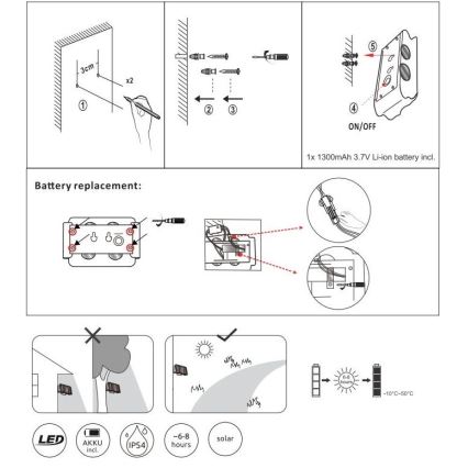 Globo - LED Saulės energijos šviestuvas LED/1W/3,2V 3000K IP54