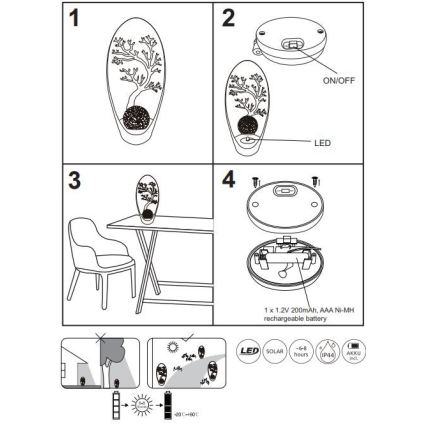 Globo - LED apšvietimas, įkraunamas saulės energija LED/0,06W/3,2V IP44 medis